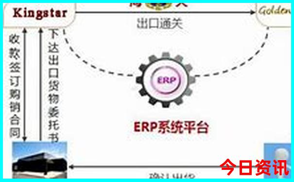 颍上旅游景点排名前十